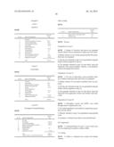 PHARMACEUTICAL ANTIRETROVIRAL COMPOSITION diagram and image