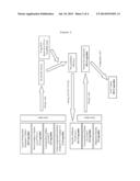 Solid Dosage Forms of Oleyl Phosphocholine diagram and image