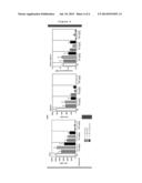 Solid Dosage Forms of Oleyl Phosphocholine diagram and image