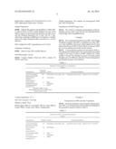 Solid Dosage Forms of Oleyl Phosphocholine diagram and image