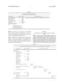 Solid Dosage Forms of Oleyl Phosphocholine diagram and image