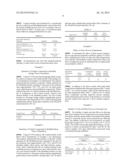 PROPYLENE GLYCOL-FREE SPRAY-DRIED COMPOSITIONS AND METHODS OF PRODUCING     THE SAME diagram and image