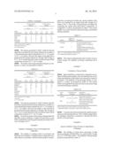 PROPYLENE GLYCOL-FREE SPRAY-DRIED COMPOSITIONS AND METHODS OF PRODUCING     THE SAME diagram and image