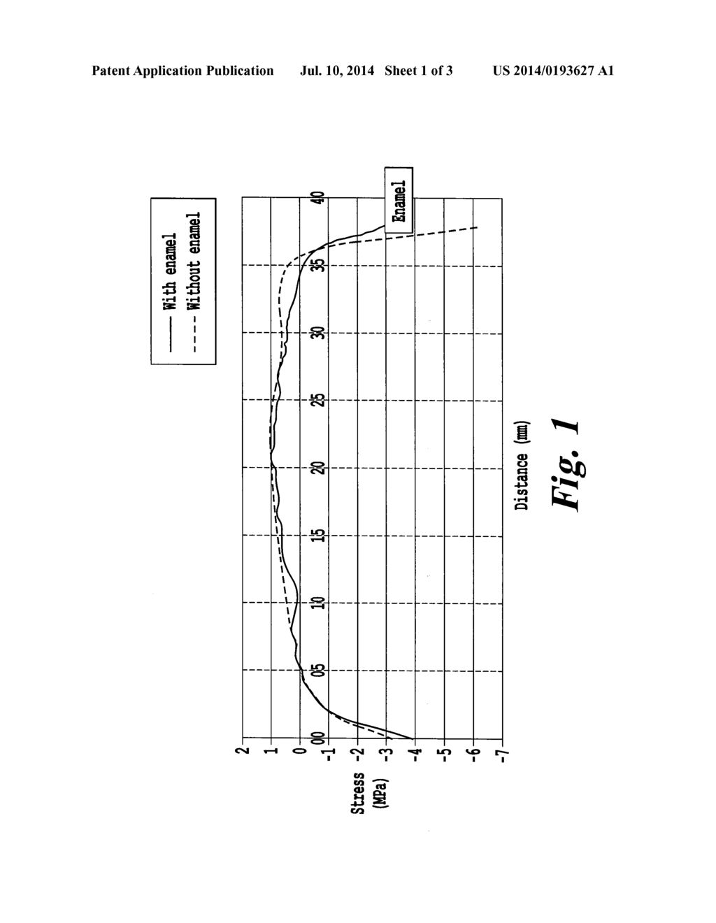 REINFORCED GLASS-CERAMIC ARTICLE AND ENAMEL SUITABLE FOR THE COATING     THEREOF - diagram, schematic, and image 02