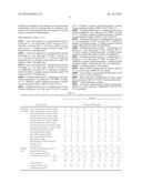 POLYURETHANE FOAM diagram and image