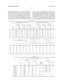 INTERMEDIATE FILM FOR LAMINATED GLASSES, AND LAMINATED GLASS diagram and image