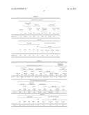 INTERMEDIATE FILM FOR LAMINATED GLASSES, AND LAMINATED GLASS diagram and image