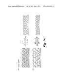 MULTILAYER HYDROGELS WITH pH-RESPONSIVE SWELLING AND SURFACE WETTABILITY diagram and image