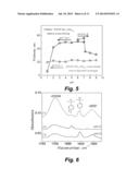 MULTILAYER HYDROGELS WITH pH-RESPONSIVE SWELLING AND SURFACE WETTABILITY diagram and image