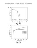 MULTILAYER HYDROGELS WITH pH-RESPONSIVE SWELLING AND SURFACE WETTABILITY diagram and image