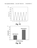 MULTILAYER HYDROGELS WITH pH-RESPONSIVE SWELLING AND SURFACE WETTABILITY diagram and image