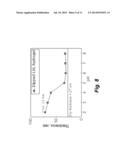 MULTILAYER HYDROGELS WITH pH-RESPONSIVE SWELLING AND SURFACE WETTABILITY diagram and image