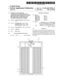 POSITIVE ACTIVE MATERIAL COMPOSITION FOR RECHARGEABLE LITHIUM BATTERY,     POSITIVE ELECTRODE PREPARED FROM COMPOSITION, AND RECHARGEABLE LITHIUM     BATTERY INCLUDING POSITIVE ELECTRODE diagram and image