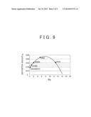 AQUEOUS ELECTROLYTE BATTERY diagram and image