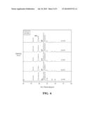 METAL HYDRIDE ALLOY WITH IMPROVED LOW-TEMPERATURE PERFORMANCE diagram and image