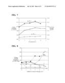 METAL HYDRIDE ALLOY WITH IMPROVED LOW-TEMPERATURE PERFORMANCE diagram and image