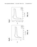 Bimetallic Non-PGM Alloys for the Electrooxidation of Gas Fuels in     Alkaline Media diagram and image