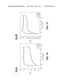 Bimetallic Non-PGM Alloys for the Electrooxidation of Gas Fuels in     Alkaline Media diagram and image