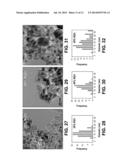 Bimetallic Non-PGM Alloys for the Electrooxidation of Gas Fuels in     Alkaline Media diagram and image