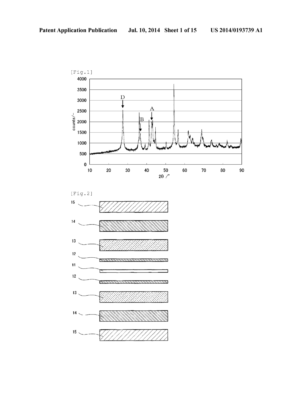 OXYGEN REDUCTION CATALYST, METHOD FOR PRODUCING THE SAME, AND POLYMER     ELECTROLYTE FUEL CELL - diagram, schematic, and image 02