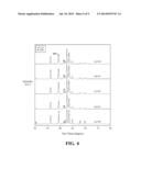 METAL HYDRIDE ALLOY WITH CATALYST PARTICLES AND CHANNELS diagram and image