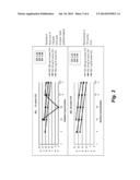 SINGLE-CELL NUCLEIC ACID ANALYSIS diagram and image