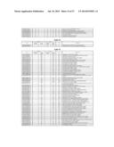 EXONIC SPLICING ENHANCERS AND EXONIC SPLICING SILENCERS diagram and image