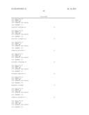 COMPLEX SETS OF MIRNAS AS NON-INVASIVE BIOMARKERS FOR KIDNEY CANCER diagram and image