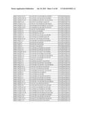 COMPLEX SETS OF MIRNAS AS NON-INVASIVE BIOMARKERS FOR KIDNEY CANCER diagram and image