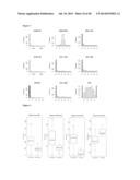 COMPLEX SETS OF MIRNAS AS NON-INVASIVE BIOMARKERS FOR KIDNEY CANCER diagram and image