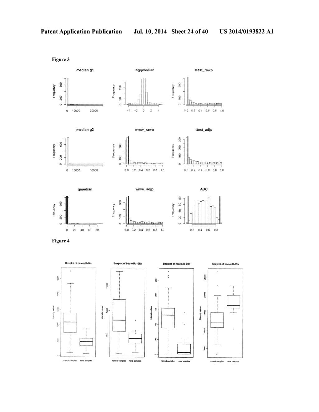 COMPLEX SETS OF MIRNAS AS NON-INVASIVE BIOMARKERS FOR KIDNEY CANCER - diagram, schematic, and image 25