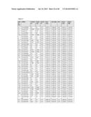 COMPLEX SETS OF MIRNAS AS NON-INVASIVE BIOMARKERS FOR KIDNEY CANCER diagram and image