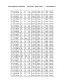 COMPLEX SETS OF MIRNAS AS NON-INVASIVE BIOMARKERS FOR KIDNEY CANCER diagram and image