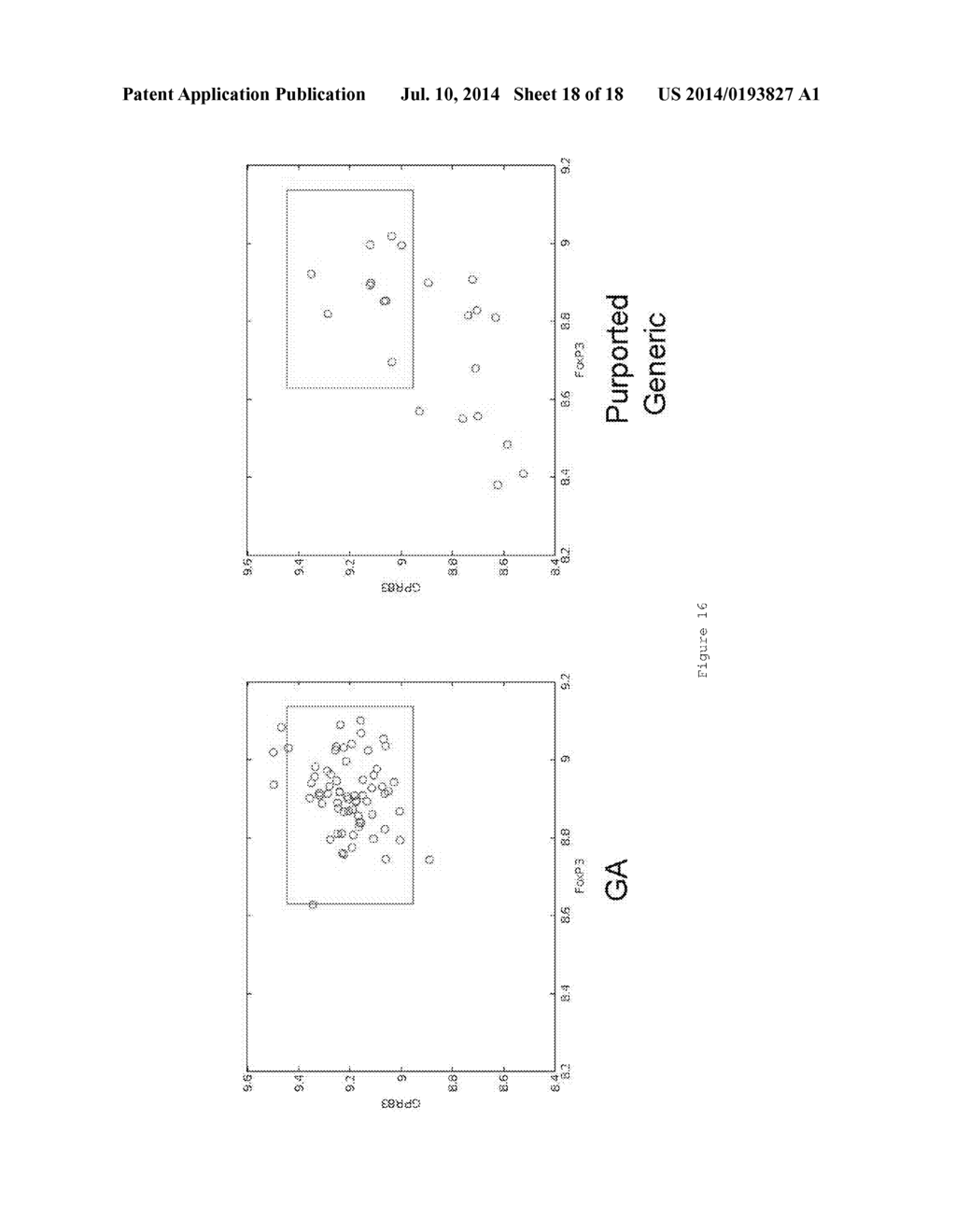 CHARACTERIZING A GLATIRAMER ACETATE RELATED DRUG PRODUCT - diagram, schematic, and image 19