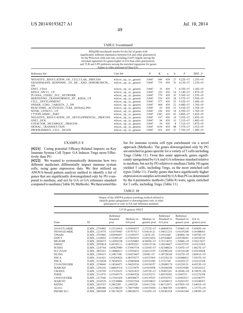 CHARACTERIZING A GLATIRAMER ACETATE RELATED DRUG PRODUCT - diagram, schematic, and image 68