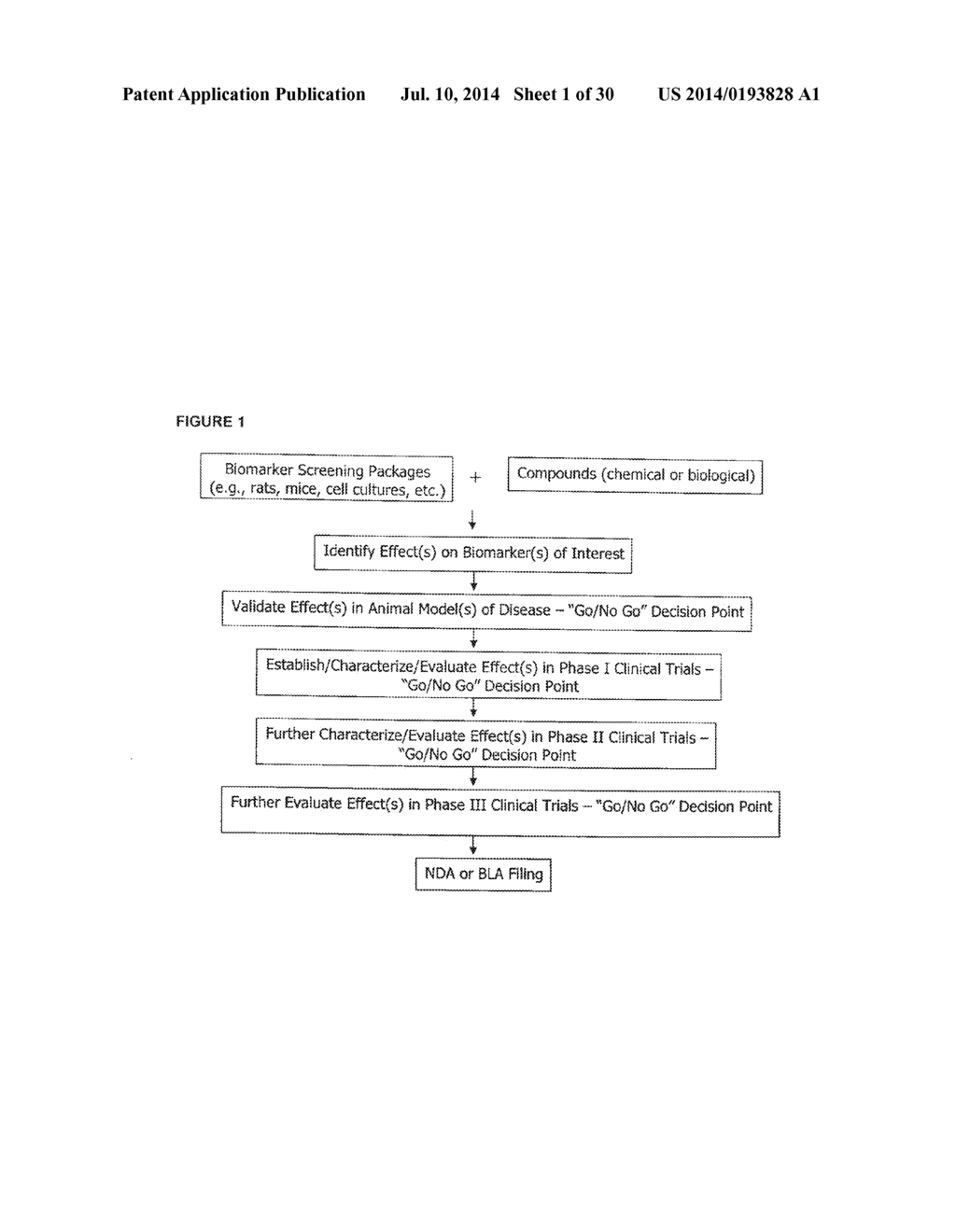 MOLECULAR FLUX RATES THROUGH CRITICAL PATHWAYS MEASURED BY STABLE ISOTOPE     LABELING IN VIVO, AS BIOMARKERS OF DRUG ACTION AND DISEASE ACTIVITY - diagram, schematic, and image 02