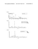 GLUTATHIONE ALKYLESTER ISOTOPOLOGUE AND METHOD FOR DETECTING REACTIVE     METABOLITE diagram and image