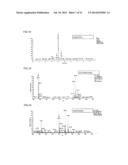 GLUTATHIONE ALKYLESTER ISOTOPOLOGUE AND METHOD FOR DETECTING REACTIVE     METABOLITE diagram and image