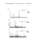 GLUTATHIONE ALKYLESTER ISOTOPOLOGUE AND METHOD FOR DETECTING REACTIVE     METABOLITE diagram and image