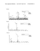 GLUTATHIONE ALKYLESTER ISOTOPOLOGUE AND METHOD FOR DETECTING REACTIVE     METABOLITE diagram and image