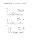 GLUTATHIONE ALKYLESTER ISOTOPOLOGUE AND METHOD FOR DETECTING REACTIVE     METABOLITE diagram and image