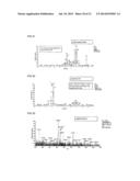 GLUTATHIONE ALKYLESTER ISOTOPOLOGUE AND METHOD FOR DETECTING REACTIVE     METABOLITE diagram and image