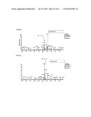 GLUTATHIONE ALKYLESTER ISOTOPOLOGUE AND METHOD FOR DETECTING REACTIVE     METABOLITE diagram and image