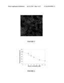 GLUCOSE-PEG CONJUGATES FOR REDUCING GLUCOSE TRANSPORT INTO A CELL diagram and image