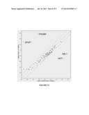 GLUCOSE-PEG CONJUGATES FOR REDUCING GLUCOSE TRANSPORT INTO A CELL diagram and image