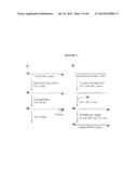 PRODUCTION OF VIRAL VECTORS diagram and image