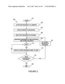 Compositions and Methods for Making and Modifying Oils diagram and image