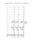 Compositions and Methods for Making and Modifying Oils diagram and image