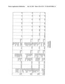 Compositions and Methods for Making and Modifying Oils diagram and image