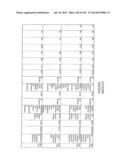 Compositions and Methods for Making and Modifying Oils diagram and image